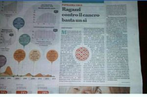 perronsal15211651_1250317261706827_335447910_n-300x197